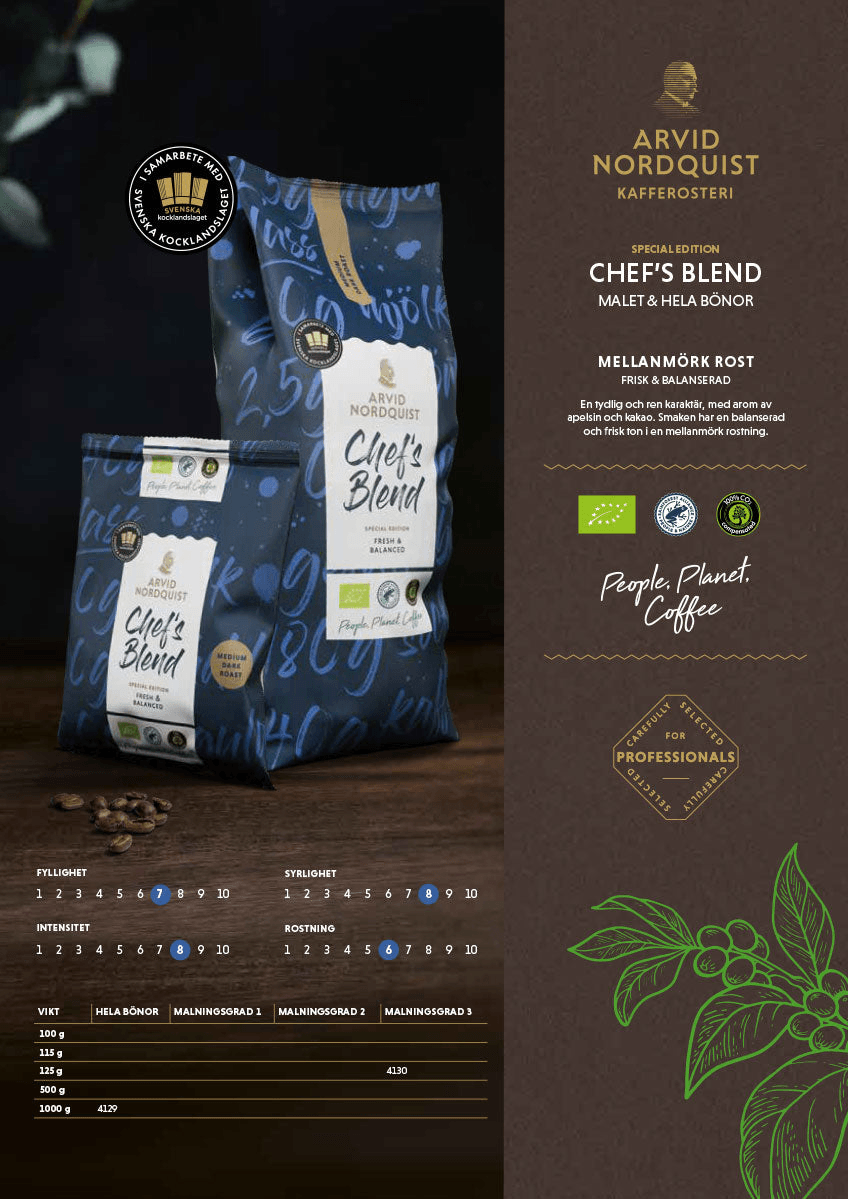 CLA CHEFS BLEND WB 6X1 KG 4129