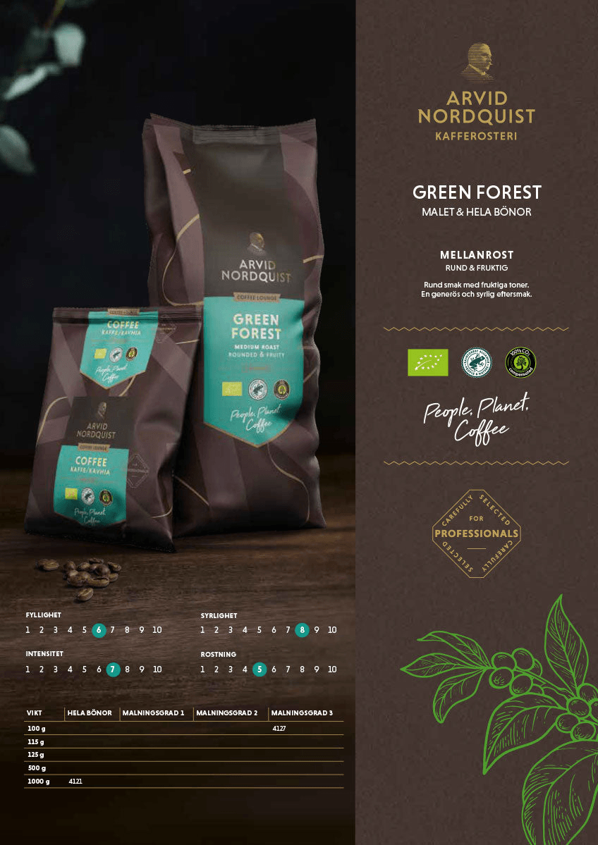 CLA 4121 GR.FOREST WHB 1000 G