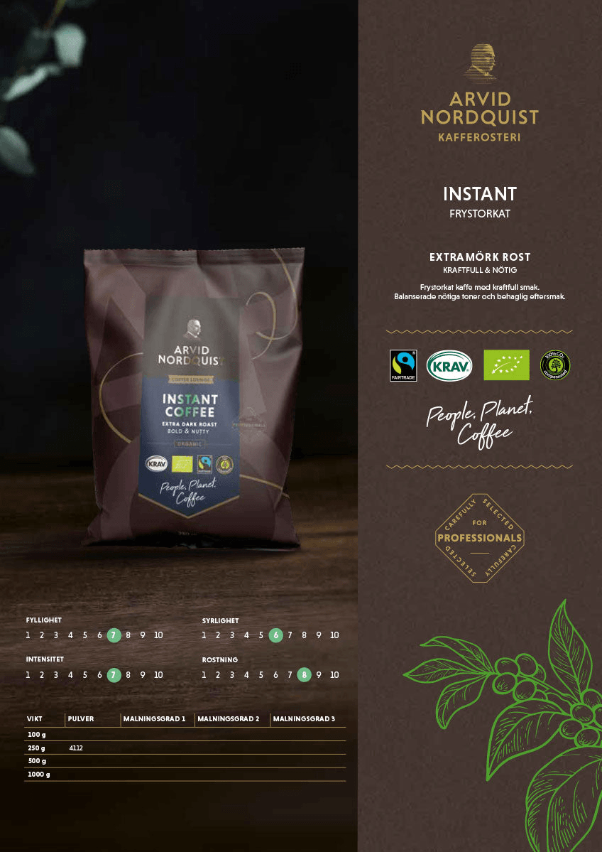 CLA 4112 EKO/FT INSTANT 250 G