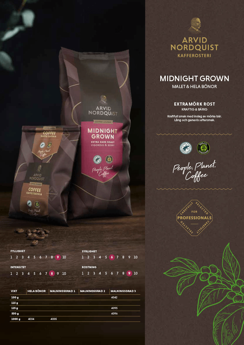 CLA 4005 AUT 1 KG MIDNIGHT GRO