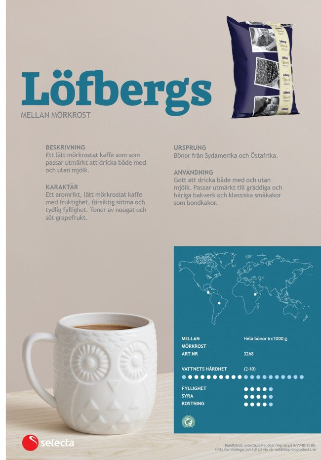 LÖF 20410 WB MEDIUM 1000 G