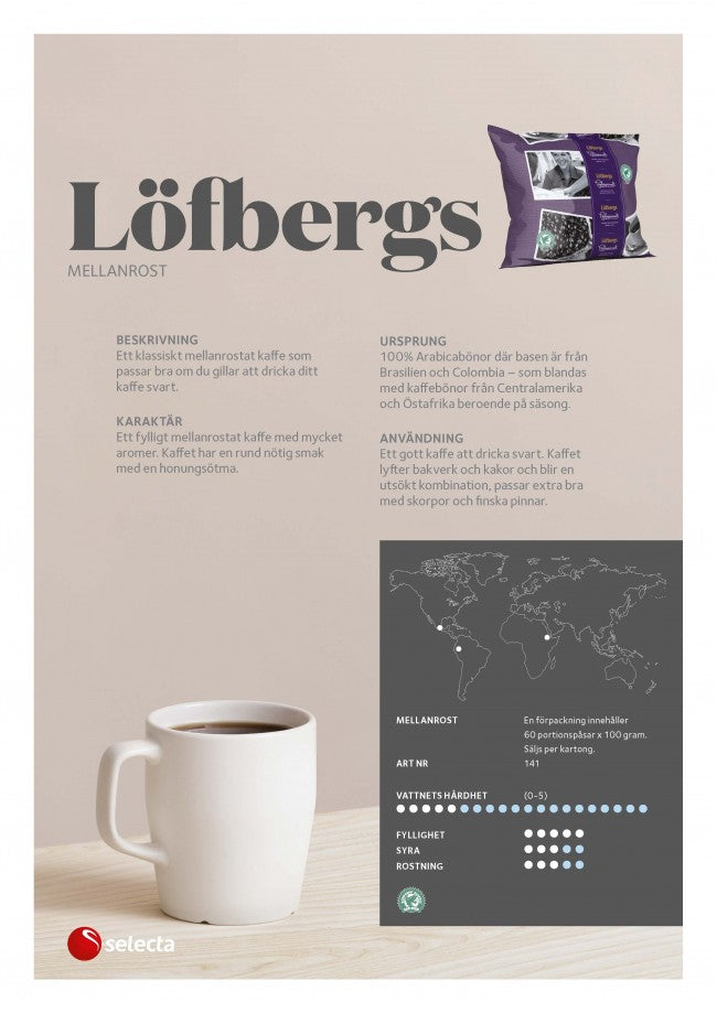 Löfbergs Mellanrost - malet kaffe - portionspåse